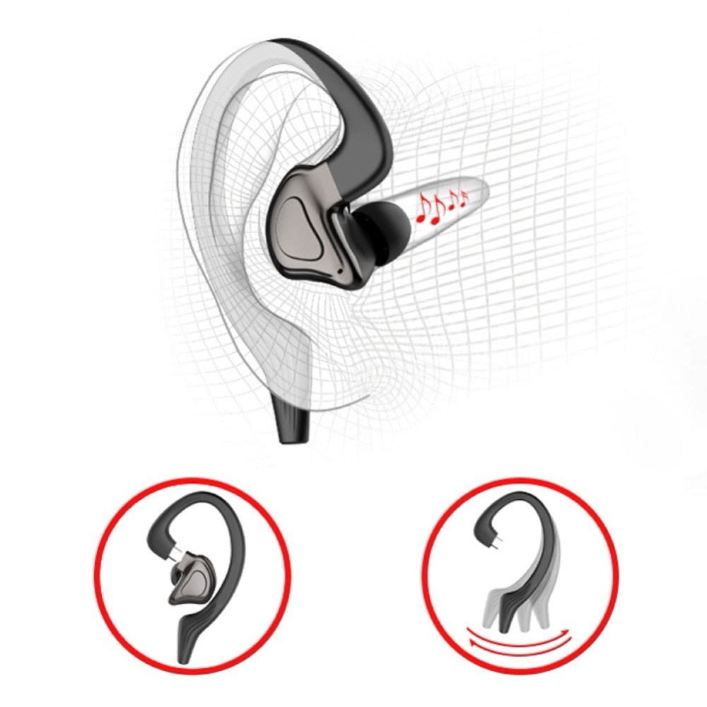 TWS VV2 Bluetooth Earphones With Microphones Sport Ear Hook LED Display Wireless Headphones HiFi Stereo Earbuds Waterproof Headsets