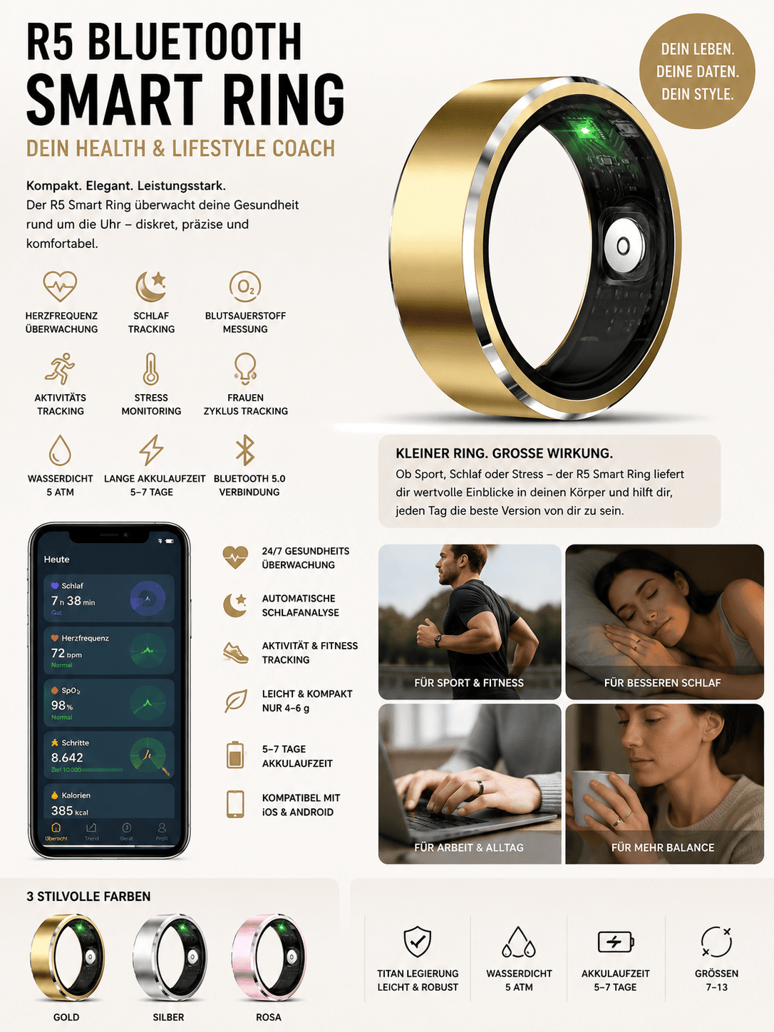 R5 Bluetooth Smart Ring DaniFest