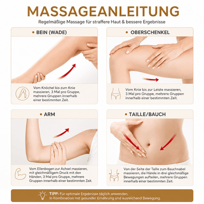 Anti-Cellulite Massagecreme – Inhaltsstoffe Koffein, Kamille und Aloe Vera