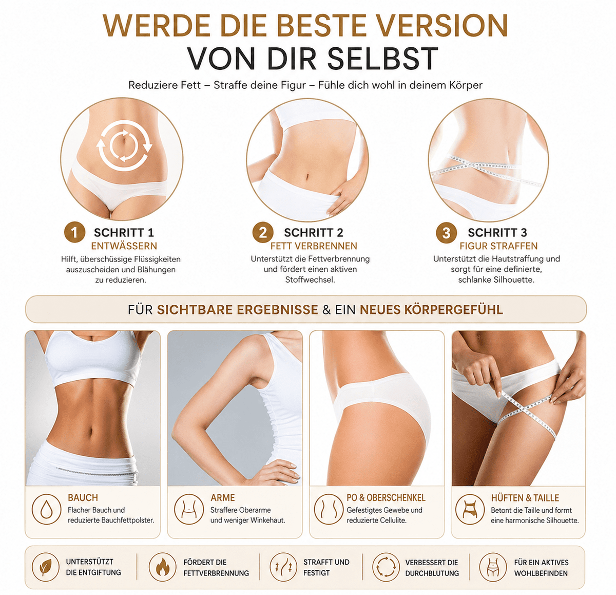 Anti-Cellulite Massagecreme – Anwendung bei der Massage