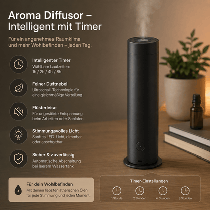 Aroma Diffusor – Intelligent mit Timer