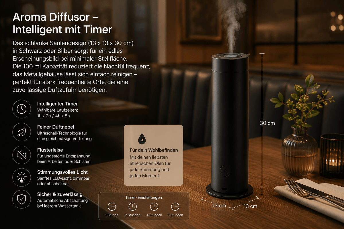 Aroma Diffusor – Intelligent mit Timer