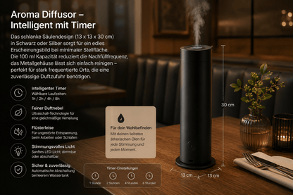 Aroma Diffusor – Intelligent mit Timer