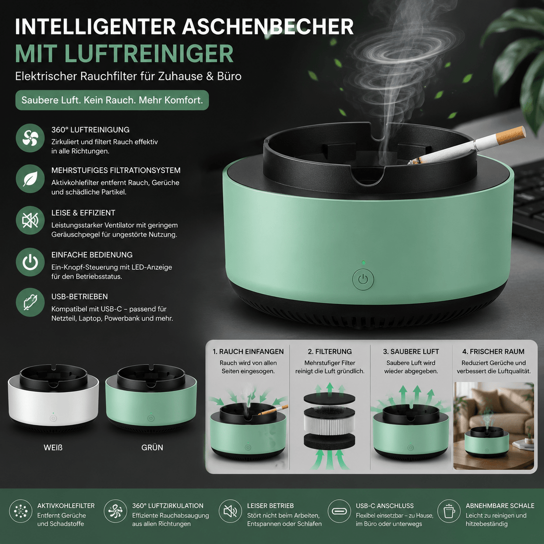 Elektrischer Aschenbecher mit Luftfilter – Rauchfilter Aschenbecher für Zuhause & Büro, Geruchsreduzierend {{ DaniFest }}