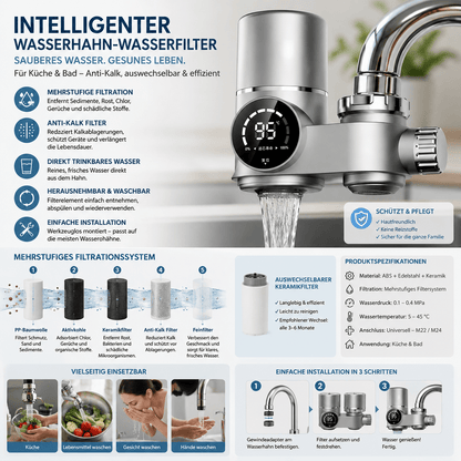 Wasserhahn Wasserfilter mit Keramik – Austauschbarer Kalkfilter für Küche &amp; Bad {{ DaniFest }}