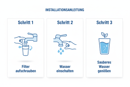Wasserhahn Wasserfilter mit Keramik – Austauschbarer Kalkfilter für Küche &amp; Bad {{ DaniFest }}