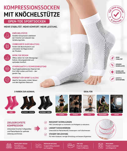Kompressionssocken Damen &amp; Herren – Sport Socken mit Knöchelstütze, Open-Toe &amp; Atmungsaktiv {{ DaniFest }}