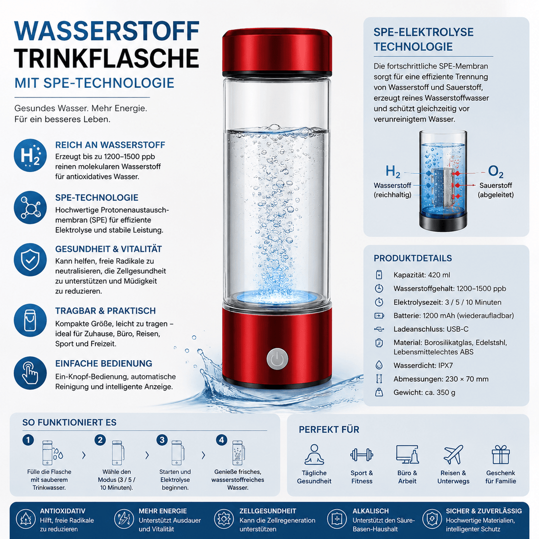 Wasserstoff-Wasserflasche – SPE/PEM-Elektrolysegenerator für antioxidantienreiches, gesundes Trinkwasser {{ DaniFest }}
