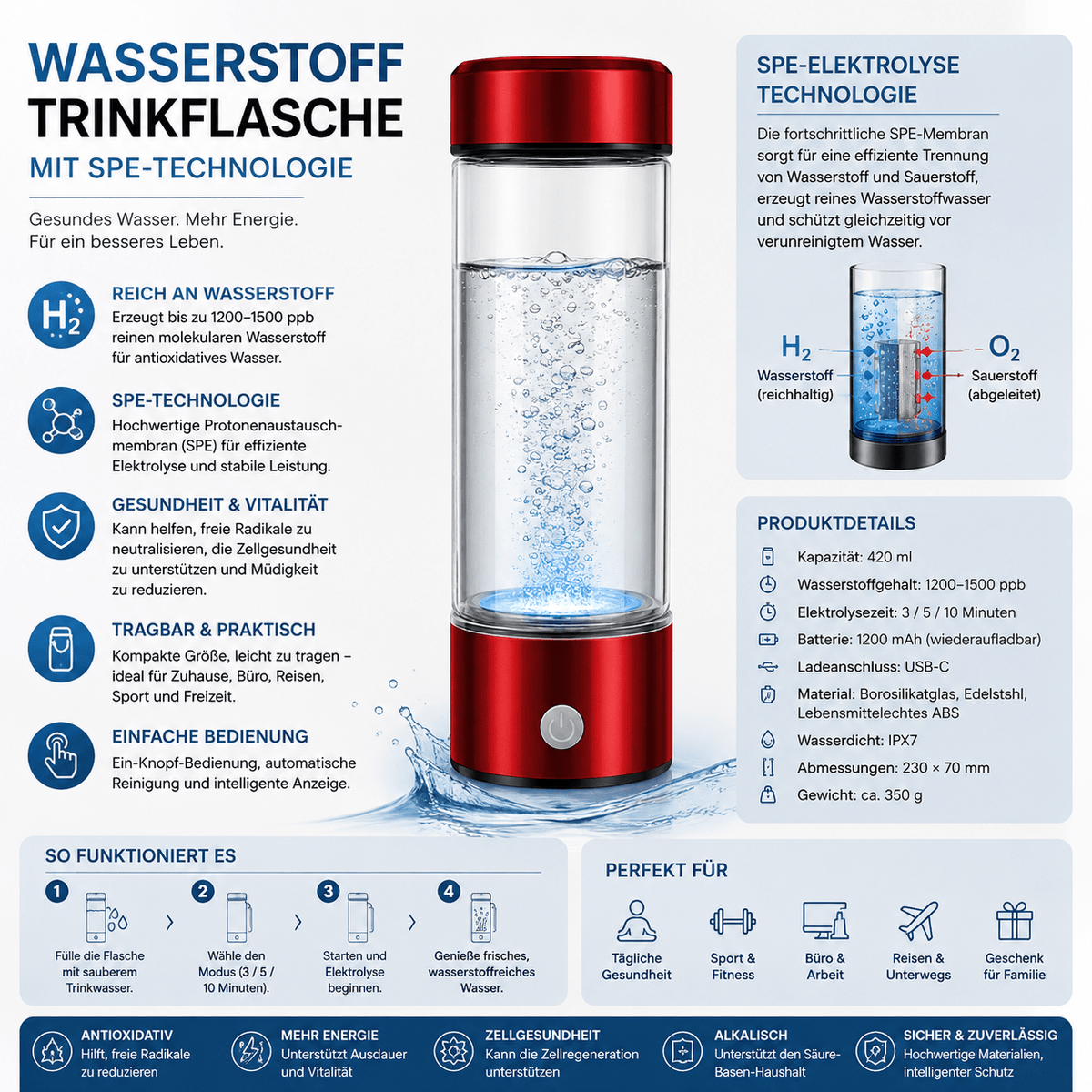 Wasserstoff-Wasserflasche – SPE/PEM-Elektrolysegenerator für antioxidantienreiches, gesundes Trinkwasser {{ DaniFest }}